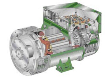 徽州发电机内部结构图